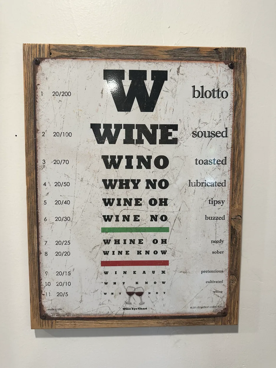 Framed eye chart parody reading WINE, WINO, WHINE in decreasing rows with humorous descriptors like blotto and soused.