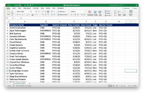 Excel spreadsheet of sales opportunities with columns for company, segment, quarter, and stage