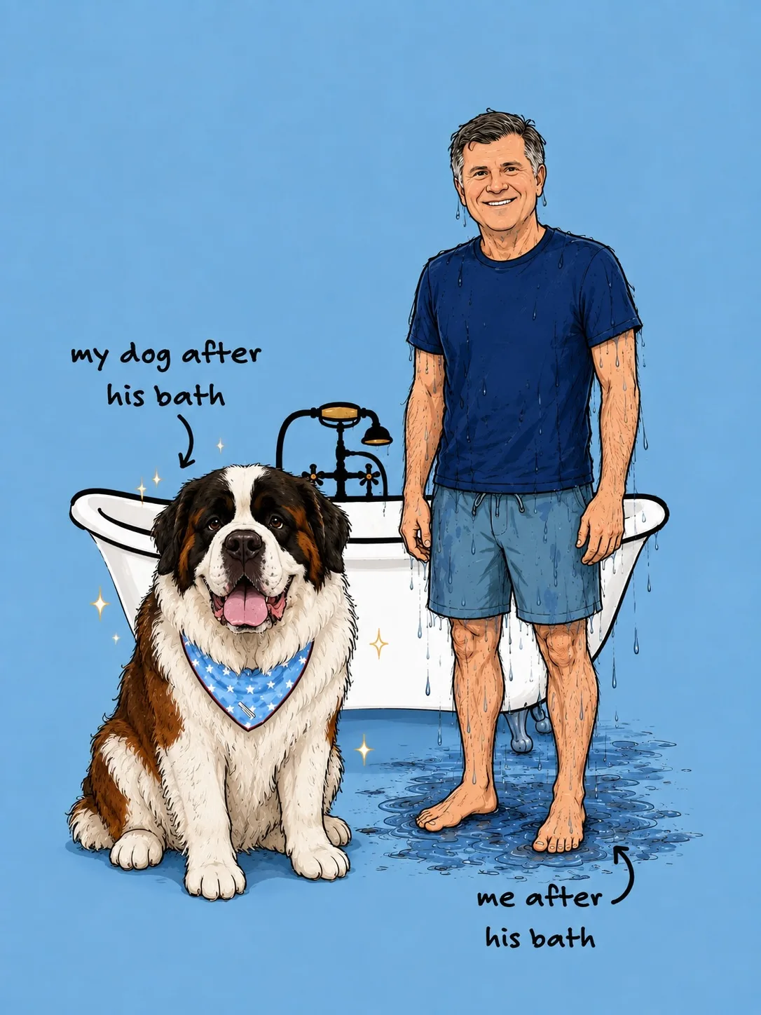 A cartoon on a blue background. An arrow labeled my dog after his bath points to Magnus sitting clean and fluffy in a star spangled bandana. A second arrow labeled me after his bath points to Steve standing beside the clawfoot tub, soaked through and dripping into a puddle.