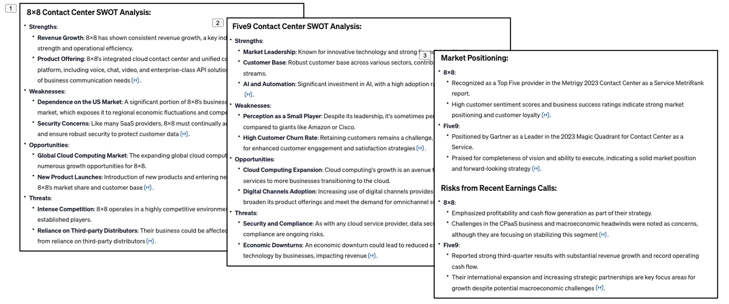 Three numbered documents with 8x8 and Five9 contact center SWOT analysis and market positioning