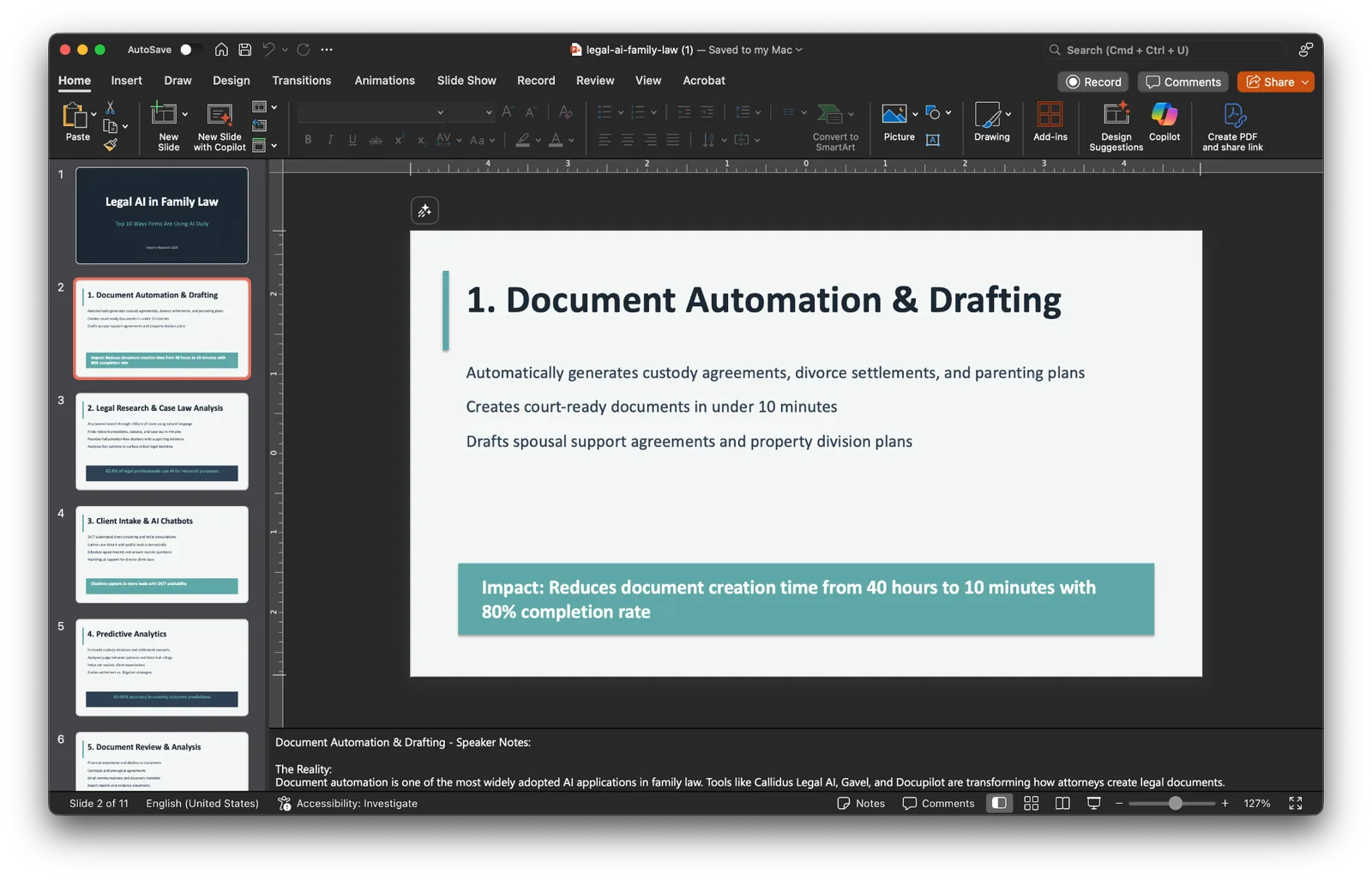 PowerPoint slide titled Document Automation and Drafting with bullets and an impact callout on time saved.