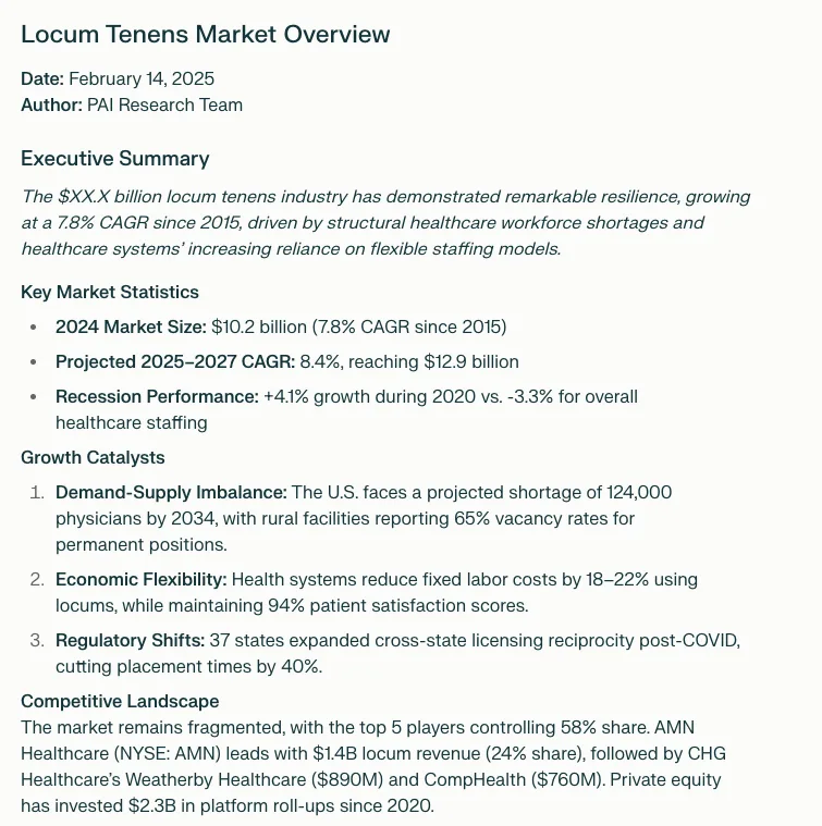 Locum Tenens Market Overview citing 10.2 billion dollar 2024 size, growth catalysts, and competitors.