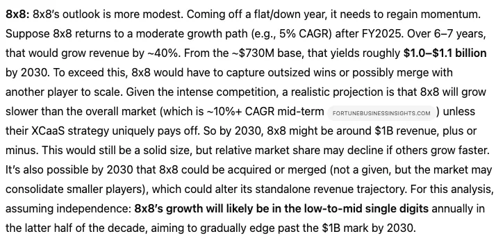 AI text analysis of 8x8 revenue outlook, projecting around 1 billion dollars by 2030 at low single-digit growth.