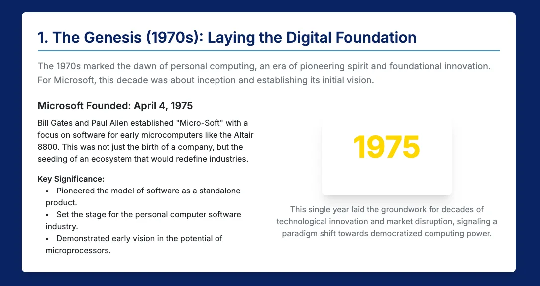 Infographic card titled The Genesis 1970s on Microsoft founded April 4, 1975 with the year 1975 highlighted