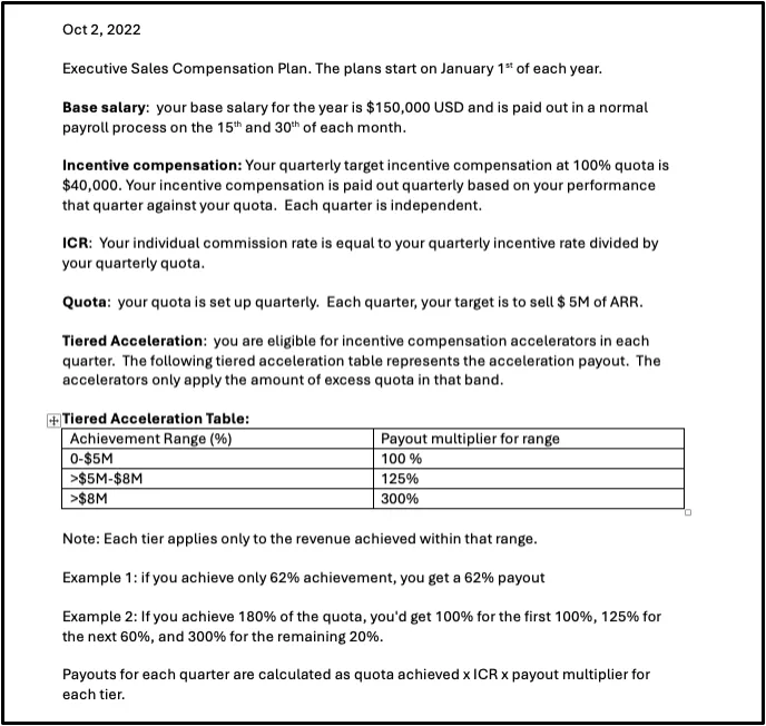 2022 Executive Sales Compensation Plan document with tiered acceleration table showing 100, 125, and 300 percent multipliers.